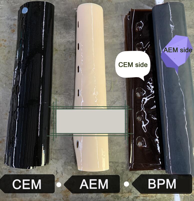 Homogeneous-ion-exchange-membrane